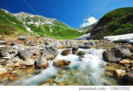 View of the Tateyama mountain range in summer 139615502