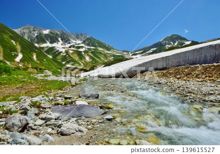 View of the Tateyama mountain range in summer 139615527