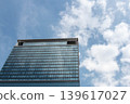 A clear blue sky and an office building symbolizing growth. 139617027