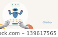 Trendy Halftone Collage of two halftone hands typing on a keyboard with a friendly robot and speech bubble, symbolizing chatbot and AI assistant, ideal for technology and customer service content. 139617565