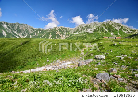 The breathtaking summer scenery of the Tateyama Alpine Mountains The breathtaking summer scenery of the Tateyama Alpine Mountains 139618639