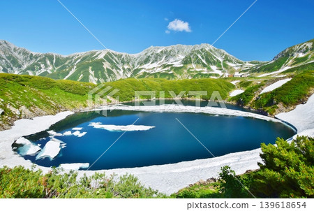 The breathtaking summer scenery of the Tateyama Alpine Mountains The breathtaking summer scenery of the Tateyama Alpine Mountains 139618654