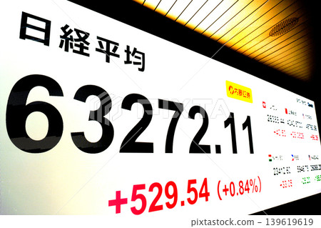 代表東京都市風貌的東京股市創下歷史新高,收在 63,272.11 日圓,首度突破 63,000 日圓大關。 代表東京都市風貌的東京股市創下歷史新高,收在 63,272.11 日圓,首度突破 63,000 日圓大關。 139619619