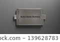 All fixed batteries, overhead view, 3DCG image 139628783