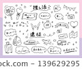 Fandom activities & trips 139629295