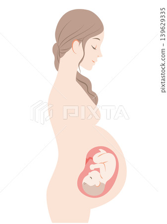 孕婦 孕婦 139629335