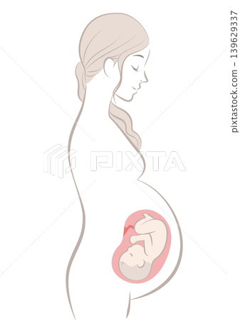 孕婦 孕婦 139629337