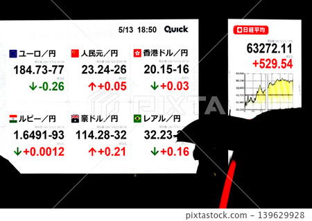 代表東京都市風貌的東京股市創下歷史新高,收在 63,272.11 日圓,首度突破 63,000 日圓大關。 代表東京都市風貌的東京股市創下歷史新高,收在 63,272.11 日圓,首度突破 63,000 日圓大關。 139629928