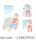 Senior women can prevent heatstroke indoors (hydration, temperature and humidity control, and air conditioning use). 139629931
