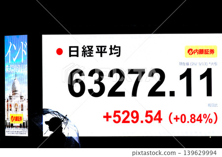 代表東京都市風貌的東京股市創下歷史新高,收在 63,272.11 日圓,首度突破 63,000 日圓大關。 代表東京都市風貌的東京股市創下歷史新高,收在 63,272.11 日圓,首度突破 63,000 日圓大關。 139629994