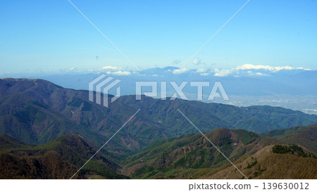A spectacular view from Utsukushigahara Plateau A spectacular view from Utsukushigahara Plateau 139630012