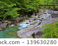 Aji Valley 139630280