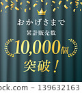 Banner showing cumulative sales exceeding 10,000 units 139632163