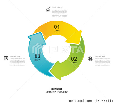 Business circular arrow infographic with three steps data cycle. Business circular arrow infographic with three steps data cycle. 139633113