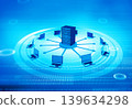 Computer networking. Internet technology 139634298