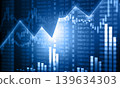 Financial stock market graph with candlestick chart 139634303