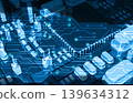 Futuristic circuit board or High computer technology 139634312
