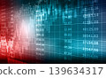 Financial stock market graph with candlestick chart 139634317