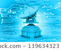 Satellite dish on hightech circuit background 139634323