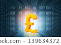 Pound sign on stock market background 139634372