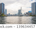 High-rise apartment buildings along a river in Tokyo 07 139634457