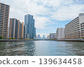 High-rise apartment buildings along a river in Tokyo (08) 139634458