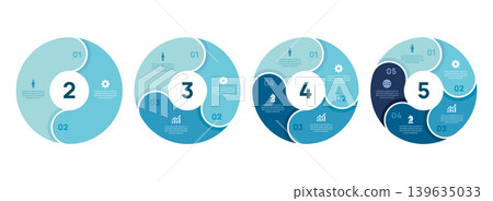 Circle diagram infographic set. Circular chart 2-5 steps options. Process chart, cycle diagram for business presentation, vector illustration. 139635033