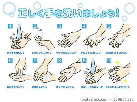 Wash your hands properly. Wash your hands properly. 139635153