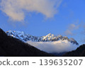 Kamikochi 139635207