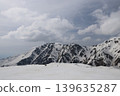 Spring in Tateyama, where the snow is still deep. 139635287