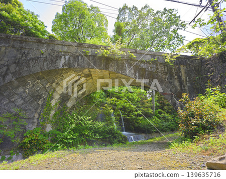 Torsion bridge Torsion bridge 139635716