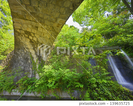 Torsion bridge Torsion bridge 139635725