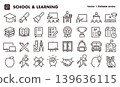 School and learning icon set (thin lines, vector graphics) - learning, classroom, and educational materials 139636115