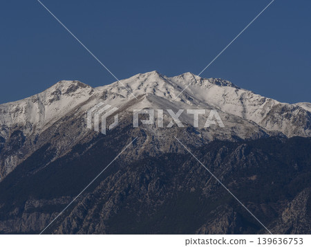 snowy mountain and sky background 139636753