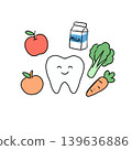 Teeth and vegetables 139636886