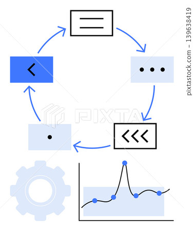 Process management, data analysis, business strategy, workflow optimization, progress tracking, system integration. Circular flow with arrows and chart. Process management and data analysis concept Process management, data analysis, business strategy, workflow optimization, progress tracking, system integration. Circular flow with arrows and chart. Process management and data analysis concept 139638419