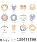 象徵十二星座的插圖。 139638599
