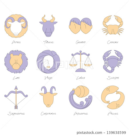 Illustrations symbolizing the twelve zodiac constellations. Illustrations symbolizing the twelve zodiac constellations. 139638599