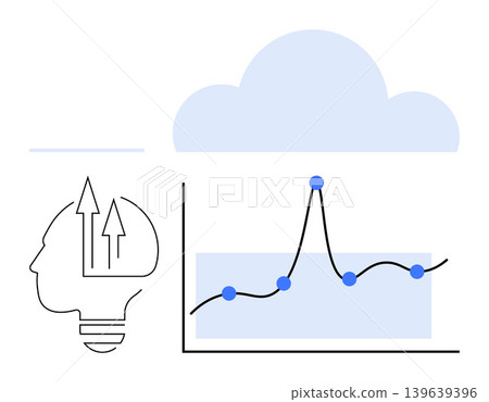 Business intelligence, innovation, cloud technology, data trends, growth analysis, research. Data graph with points, head icon cloud symbol. Business intelligence and innovation concept 139639396