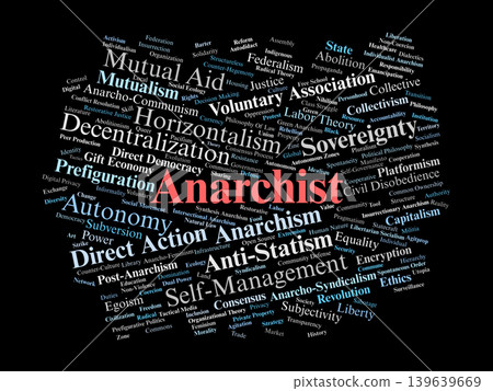 Anarchist Word Cloud. A visual summary of core principles in anarchist philosophy, including mutual aid, horizontalism, direct action, and the critique of coercive state structures. Anarchist Word Cloud. A visual summary of core principles in anarchist philosophy, including mutual aid, horizontalism, direct action, and the critique of coercive state structures. 139639669