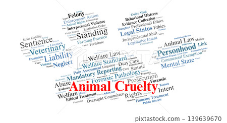 Animal Cruelty Word Cloud. A visual map of legal terms covering welfare statutes, forensic evidence, duty of care, and the evolving status of sentient beings in modern law. Animal Cruelty Word Cloud. A visual map of legal terms covering welfare statutes, forensic evidence, duty of care, and the evolving status of sentient beings in modern law. 139639670
