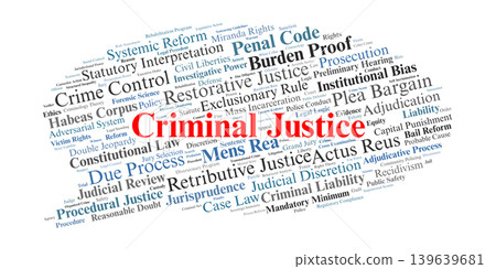 Criminal Justice Word Cloud. A visual summary of legal frameworks, including due process, penal codes, and the structural pillars of law enforcement, courts, and corrections. Criminal Justice Word Cloud. A visual summary of legal frameworks, including due process, penal codes, and the structural pillars of law enforcement, courts, and corrections. 139639681
