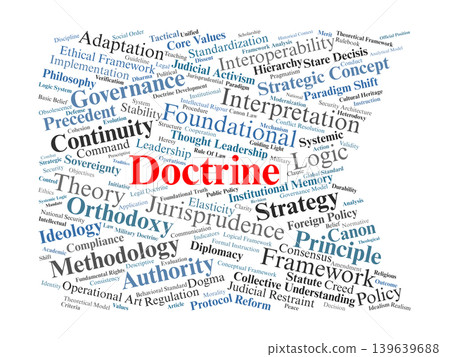 Doctrine Word Cloud. A visual representation of foundational principles, strategic logic, and established frameworks in military, legal, and theological systems for expert analysis. Doctrine Word Cloud. A visual representation of foundational principles, strategic logic, and established frameworks in military, legal, and theological systems for expert analysis. 139639688