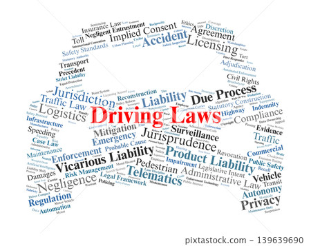 Driving Laws Word Cloud. A visual summary of the regulatory frameworks, liability theories, and emerging legal challenges in autonomous transport and traffic enforcement. Driving Laws Word Cloud. A visual summary of the regulatory frameworks, liability theories, and emerging legal challenges in autonomous transport and traffic enforcement. 139639690