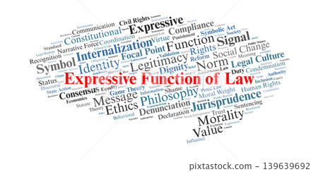 Expressive Function of Law Word Cloud. A visual representation of how legal systems communicate social values, influence behavior through norms, and express collective moral stances. Expressive Function of Law Word Cloud. A visual representation of how legal systems communicate social values, influence behavior through norms, and express collective moral stances. 139639692