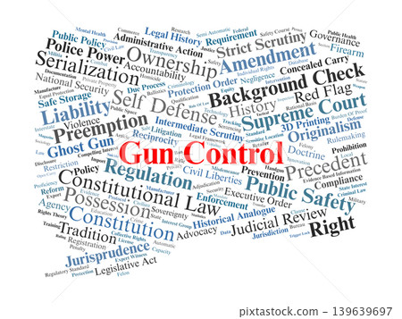 Gun Control Word Cloud. A visual representation of the complex legal landscape involving constitutional rights, public safety mandates, historical precedents, and regulatory policies. 139639697