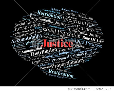 Justice Word Cloud. A Visual Summary Of Key Principles In Legal Equity, Judicial Impartiality, Human Rights, And The Systemic Frameworks Governing Fairness And Social Order. Justice Word Cloud. A Visual Summary Of Key Principles In Legal Equity, Judicial Impartiality, Human Rights, And The Systemic Frameworks Governing Fairness And Social Order. 139639708