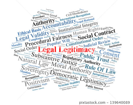 Legal Legitimacy Word Cloud. A visual summary of the principles that justify legal authority, focusing on the social contract, moral validity, and the rule of law in modern governance. Legal Legitimacy Word Cloud. A visual summary of the principles that justify legal authority, focusing on the social contract, moral validity, and the rule of law in modern governance. 139640089