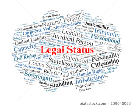Legal Status Word Cloud. A visual overview of the criteria defining legal identity, including personhood, standing, and the capacity to exercise rights and obligations under the law. Legal Status Word Cloud. A visual overview of the criteria defining legal identity, including personhood, standing, and the capacity to exercise rights and obligations under the law. 139640093