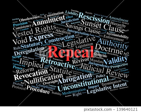 Repeal Word Cloud. A Visual Representation Of Key Concepts In Legislative Revocation, The Annulling Of Statutes, Vested Rights, And The Formal Process Of Abolishing Legal Mandates. Repeal Word Cloud. A Visual Representation Of Key Concepts In Legislative Revocation, The Annulling Of Statutes, Vested Rights, And The Formal Process Of Abolishing Legal Mandates. 139640121
